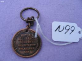 Key Chain. Copper Color. Lincoln Head Penny date